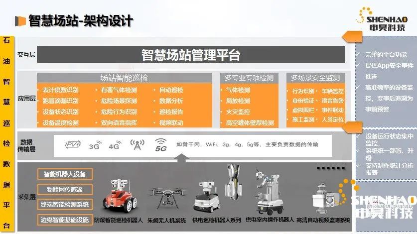韦德1946·(中国区)官方网站